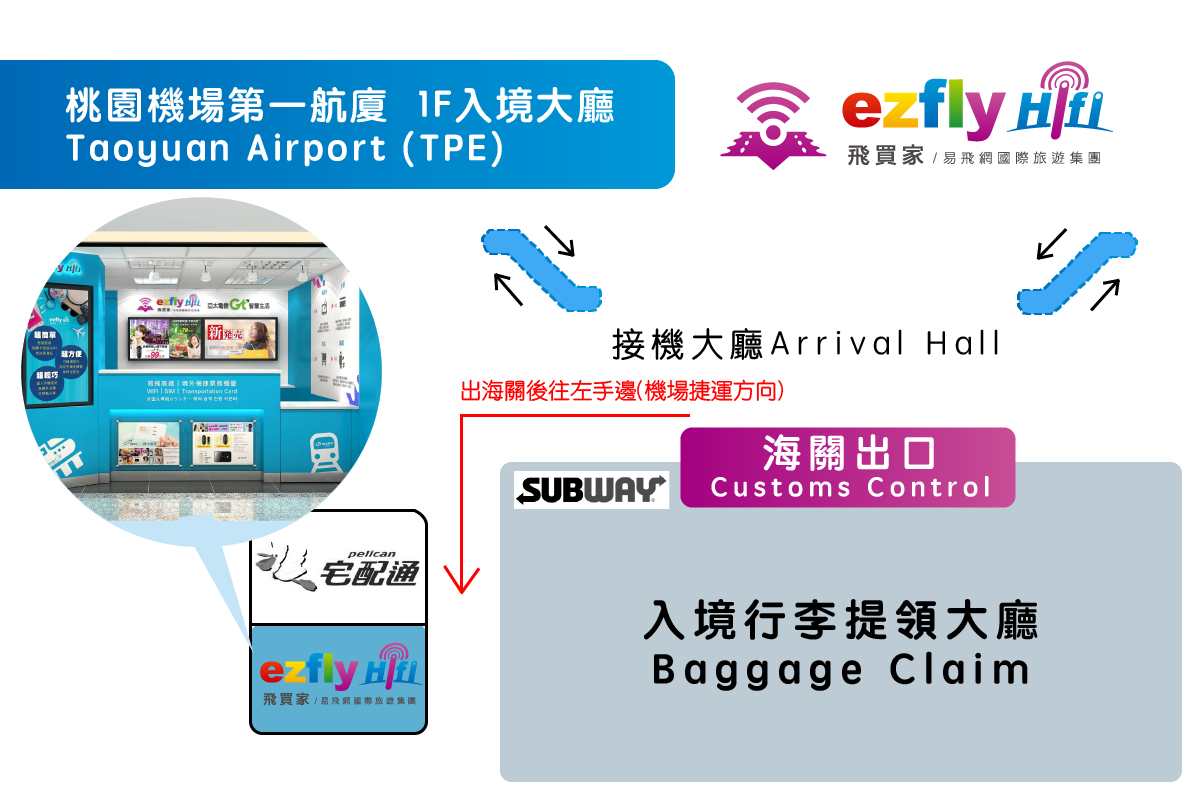 飛買家WIFI機 X魔王 歐美日韓出國旅遊WIFI機推薦 而且還是翻譯機 太方便！ @魔王的碗公