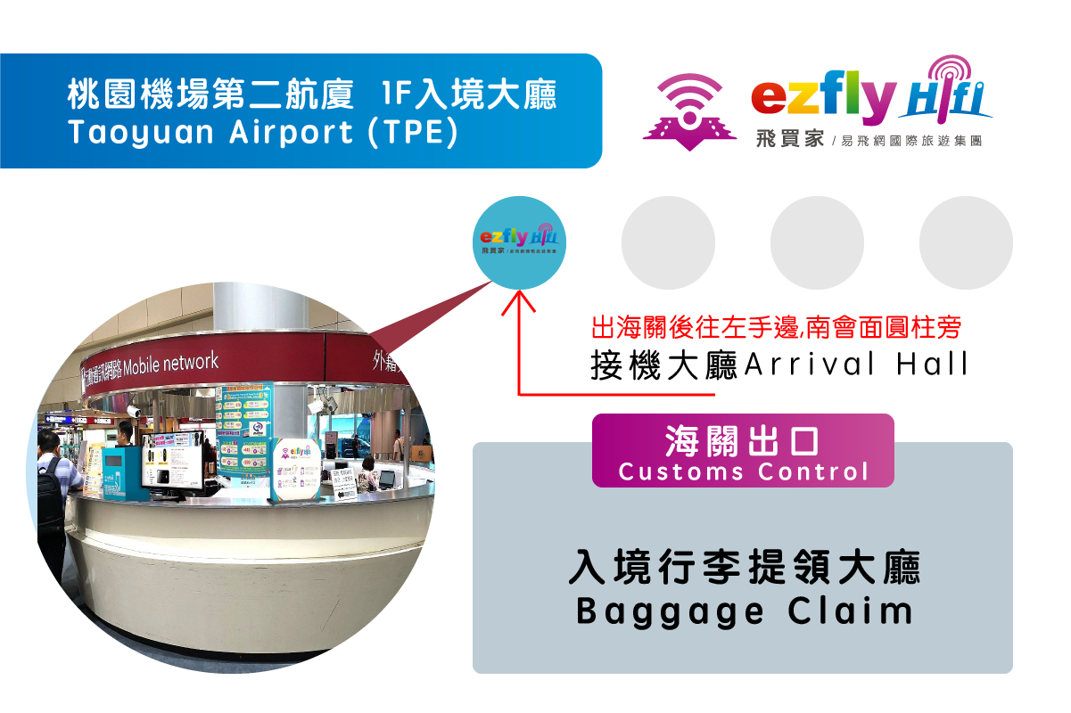 飛買家WIFI機 X魔王 歐美日韓出國旅遊WIFI機推薦 而且還是翻譯機 太方便！ @魔王的碗公