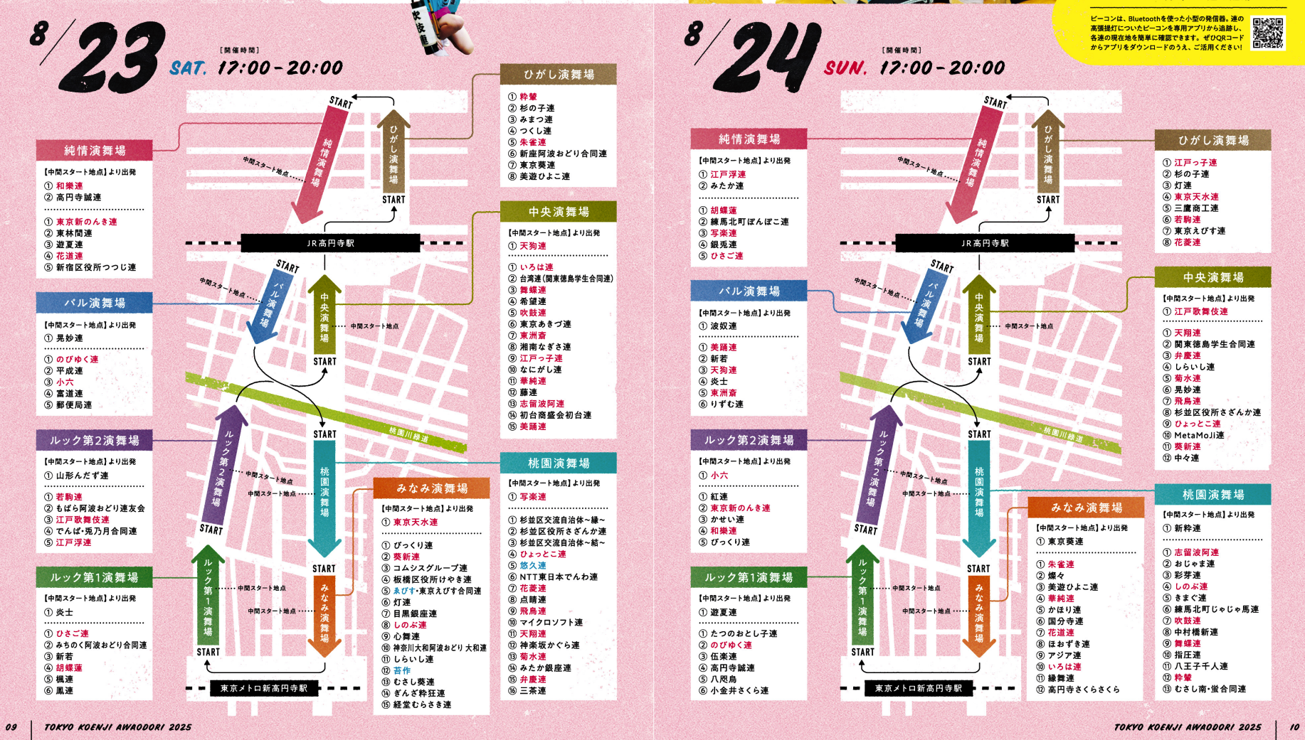 東京 高圓寺阿波舞祭典 交通地點資訊 日本夏季祭典代表之一 @魔王的碗公